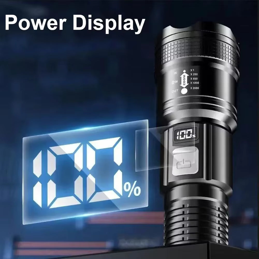 ZD XTREMELICHT 300K – The Power of Extreme Intensity
